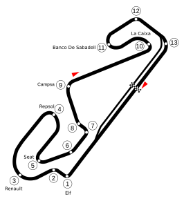 Circuit de Catalunya