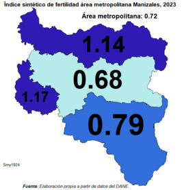 Índice sintético de fertilidad municipios del área metropolitana de Manizales 2023