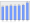 Evolucion de la populacion 1962-2008