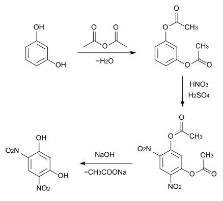 Herstellung von 4,6-Dinitroresorcin aus Resorcin