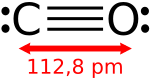 Structuurformule van koolstofmonoxide