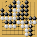 Image 13A simplified ko fight on a 9×9 board. The ko is at the point marked with a square—Black has "taken the ko" first. The ko fight determines the life of the A and B groups—only one survives and the other is captured. White may play C as a ko threat, and Black properly answers at D. White can then take the ko by playing at the square-marked point (capturing the one black stone). E is a possible ko threat for Black. (from Go (game))