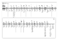 Senate ballot paper used in Victoria.