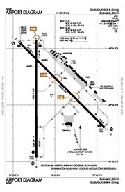 FAA airport diagram