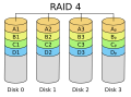 RAID 4 is similar to RAID level 3, but calculates parity over larger blocks of data