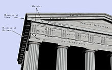 Doric-order-labeled.jpg