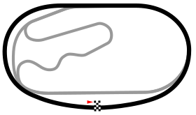 Pikes Peak International Raceway