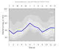 Thumbnail for version as of 19:16, 11 February 2008