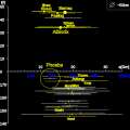 Vorschaubild der Version vom 00:47, 1. Aug. 2006