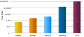 Мініатюра для версії від 09:57, 24 вересня 2012