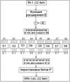 Миниатюра для версии от 10:15, 13 декабря 2008