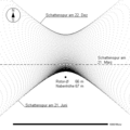 Vorschaubild der Version vom 06:20, 12. Jan. 2013