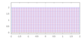 Vorschaubild der Version vom 07:47, 17. Aug. 2015