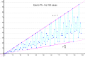 Thumbnail for version as of 07:14, 18 October 2012