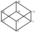 Vorschaubild der Version vom 15:46, 8. Sep. 2013