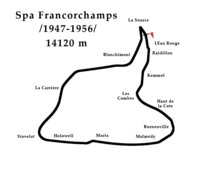 Tor Circuit de Spa-Francorchamps