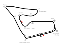 Layout of the Red Bull Ring