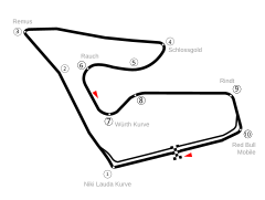 Illustration de l'A1-Ring.