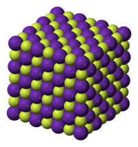 Kristalstructuur van rubidiumfluoride