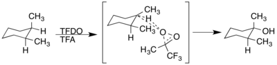 Selective C-H activation due to strain release