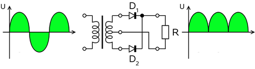 Full-wave rectifier