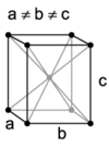 Ortorombska, telesno centrirana