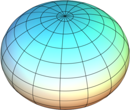 OblateSpheroid.PNG