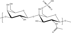 KeratanSulfate.svg