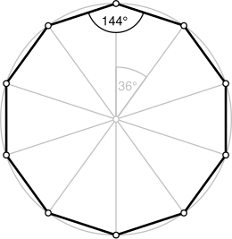 Regelmäßiges (konvexes) Zehneck