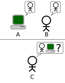 Turing Test Version 3.svg