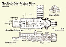 F08.Saint-Bénigne Dijon.Rekonstruktion.001.3.jpg