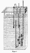 The Pfeffer cell was composed of a porous earthenware container, with a copper ferrocyanide precipitate, connected to a manometer.[7]