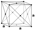 Face-centered cubic (F)