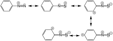 Phenyldiazonium-Kation (Auswahl von fünf mesomeren Grenzstrukturen