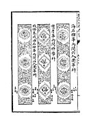 Song Dynasty pillar decorations guide from the Yingzao Fashi.