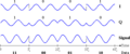 Timing diagram for QPSK.