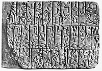 Inscribed brick of Eannatum, recording the sinking of a well in the forecourt of the Temple of Ningirsu in Lagash.[13]