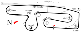 Scandinavian Raceway