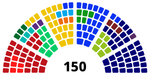 Dutch House of Representatives, December 2023, English Wiki colours.svg