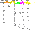 Modules 13 -18