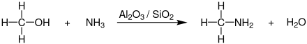 Kondensationsreaktion von Methanol mit Ammoniak zu Methylamin und Wasser in Gegenwart eines Aluminium-/Siliciumoxid-Katalysators