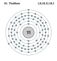 Elektroonenskel