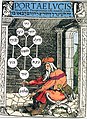 Latin translation of Shaare Orah שערי אורה "The Gates of Light", one of the most influential presentations of the Kabbalistic system, by Joseph Gikatilla in the 13th century[6]