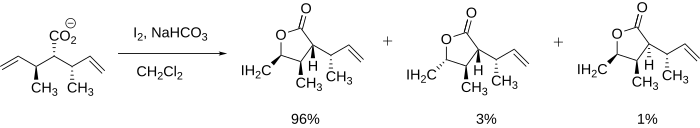 Iodolactonization