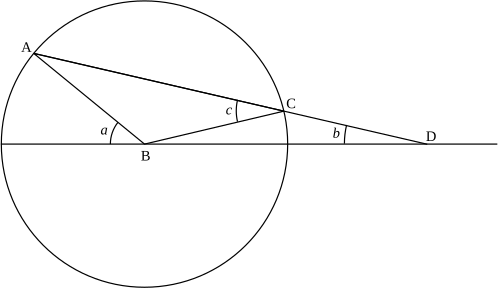 Trisection de l'angle a