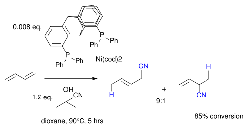 Use of trypticene in catalysts ligands