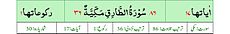 Qurʼon nusxalaridan biridagi Toriq surasi sarlavhasi. Yuqorida oʻngdan: 1. Oyati 17, 2. Markazda qizil rangda sura tartib raqami 86, qora rangda - Toriq surasi va Makkiy, qizil rangda nozil boʻlgan tartibi - 36, 3. Rukuʼsi soni - 1; Pastda oʻngdan: 1. Sura:Makkiy, 2. Tilovat tartibi:86, 3. Nozil boʻlish tartibi:36, 4. Rukuʼsi:1, 5. Oyati:17, 6. Porasi (Juzi):30 deb koʻrsatilgan.