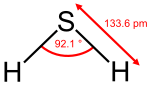 Hydrogen sulfide