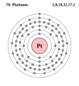 Elektroonenskel