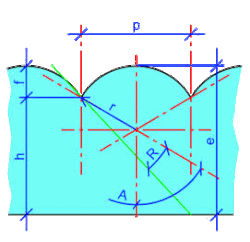 ☎∈ Lenticular lens: Angle within the lens.